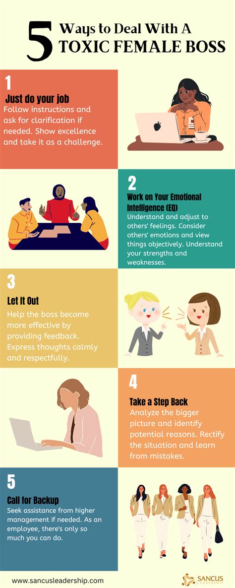 How to Handle a Toxic Boss .